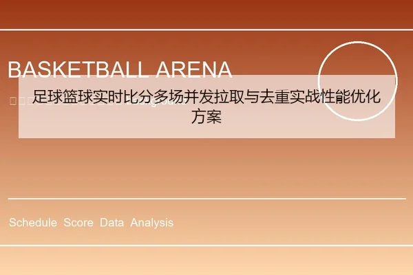 zu-qiu-lan-qiu-shi-shi-bi-fen-duo-chang-bing-fa-la-qu-yu-qu-zhong-shi-zhan-xing-neng-you-hua-fang-an-2-491.jpg